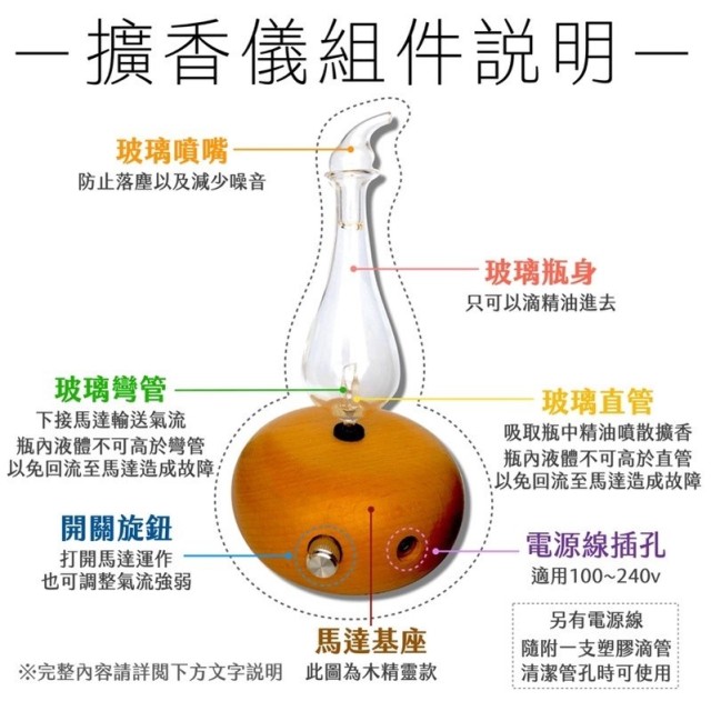 木精靈定時擴香儀